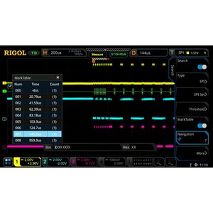 Программное расширение RIGOL MSO/DS7000-AERO для декодирования MIL-STD-1553 Программное расширение RIGOL MSO/DS7000-AERO для декодирования MIL-STD-1553